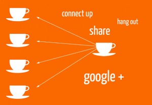 teacups joined together