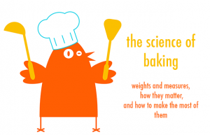 The Science of Baking | Food Bloggers of Canada