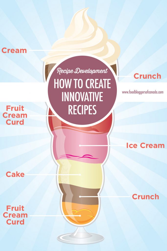 Recipe Inventions A Simple Way To Create Original Recipes | Food Bloggers of Canada