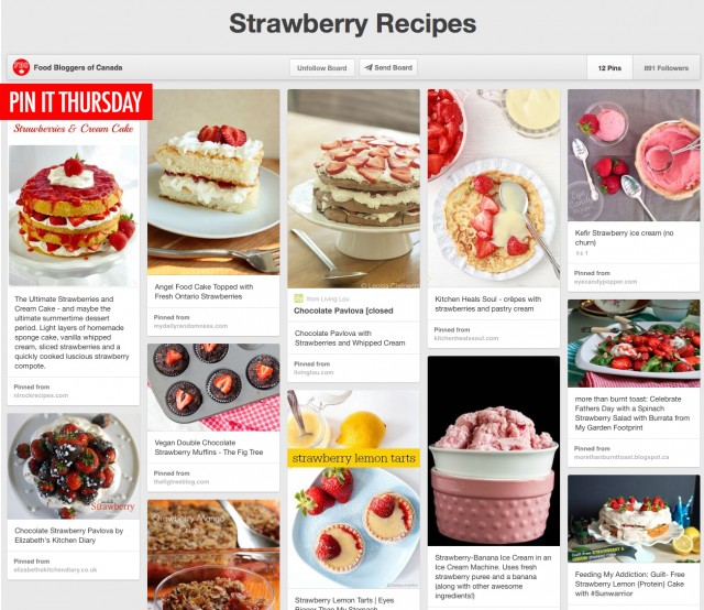 Pin It Thursday - Strawberry Recipes