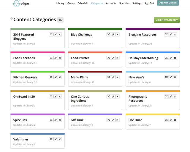 Blogger Resource Review: Meet Edgar | Food Bloggers of Canada