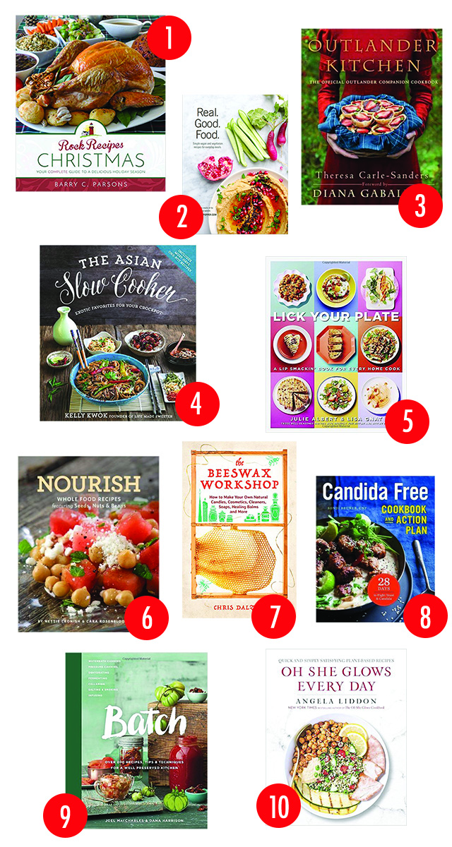 The 2016 Canadian Cookbook Gift Guide | Food Bloggers of Canada