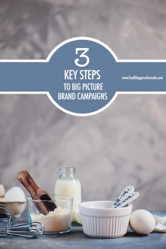 Big Picture Brand Campaigns | Food Bloggers of Canada